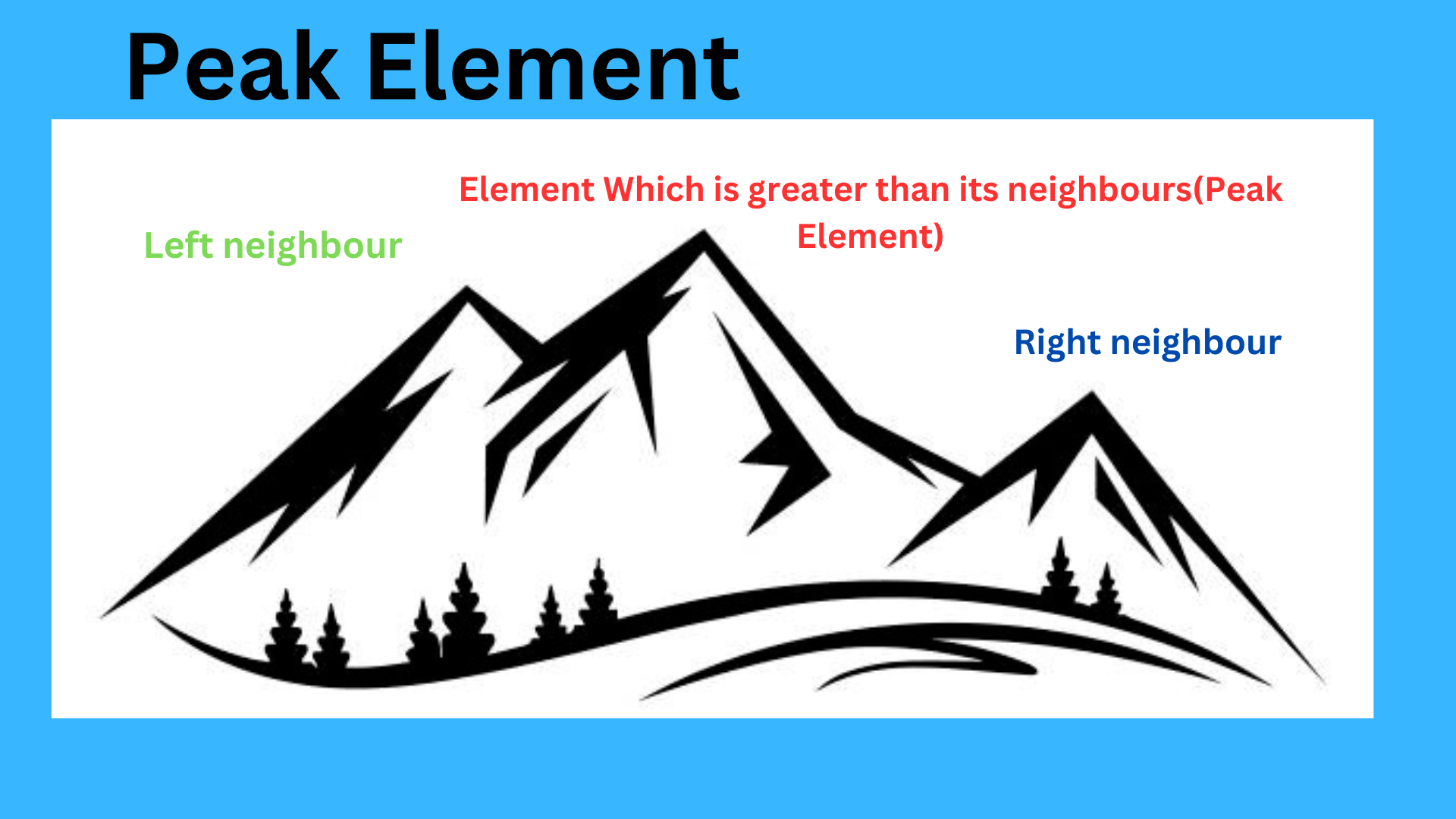 Find a peak element which is larger than its neighbour: